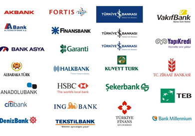 Banka Staj Başvuruları 2017